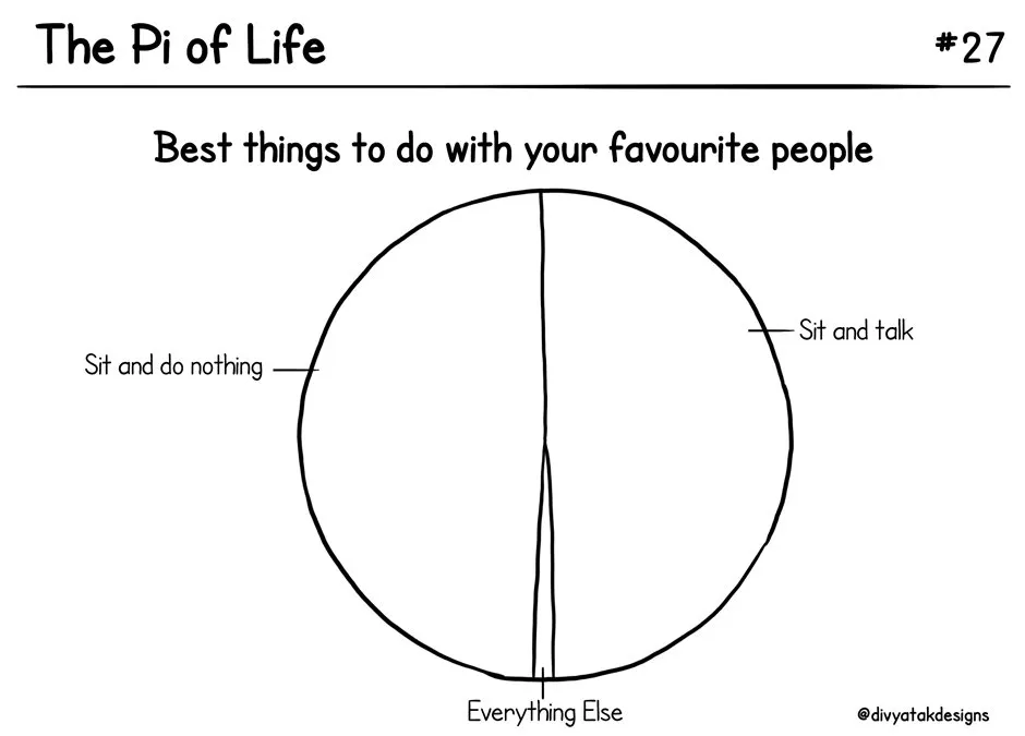 Pi of life 13