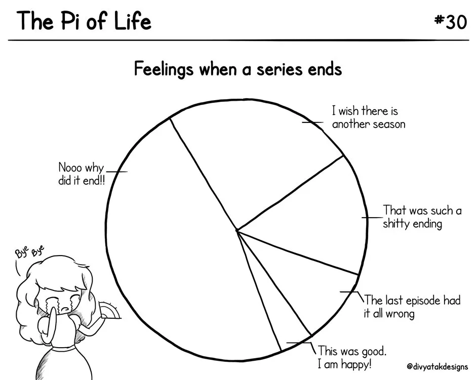 Pi of life 16