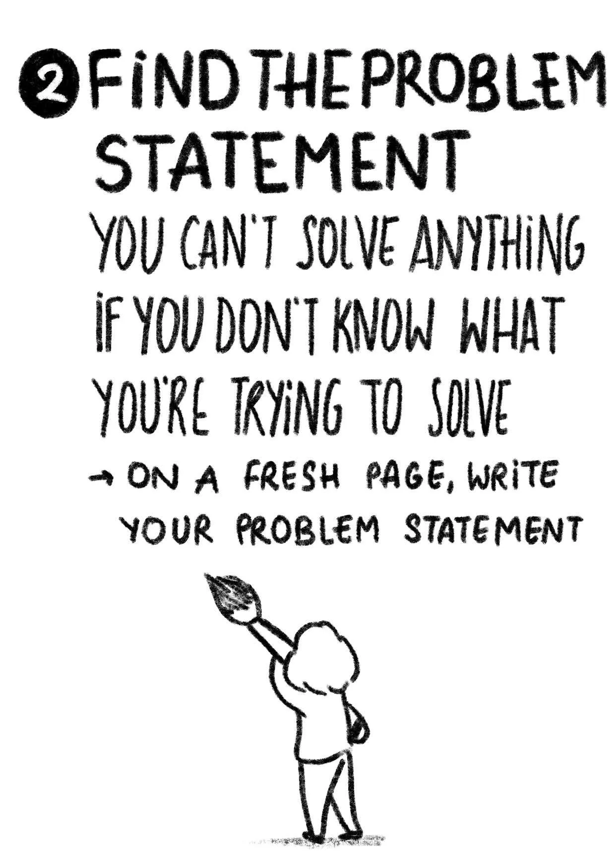 How to think 6
